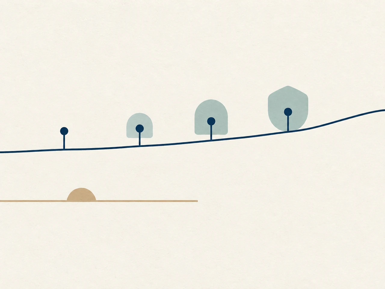Illustration of education requirements arriving in stages and being protected as each one approaches, while a longer retirement path continues. An illustrative visual; it does not depict any person.