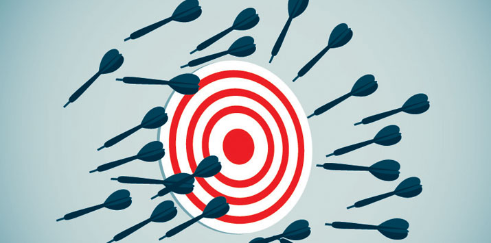 Failure of Investment Portfolios