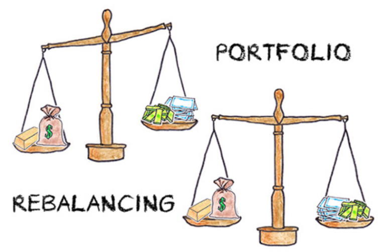 5 Reasons to Occasionally Review Your Portfolio