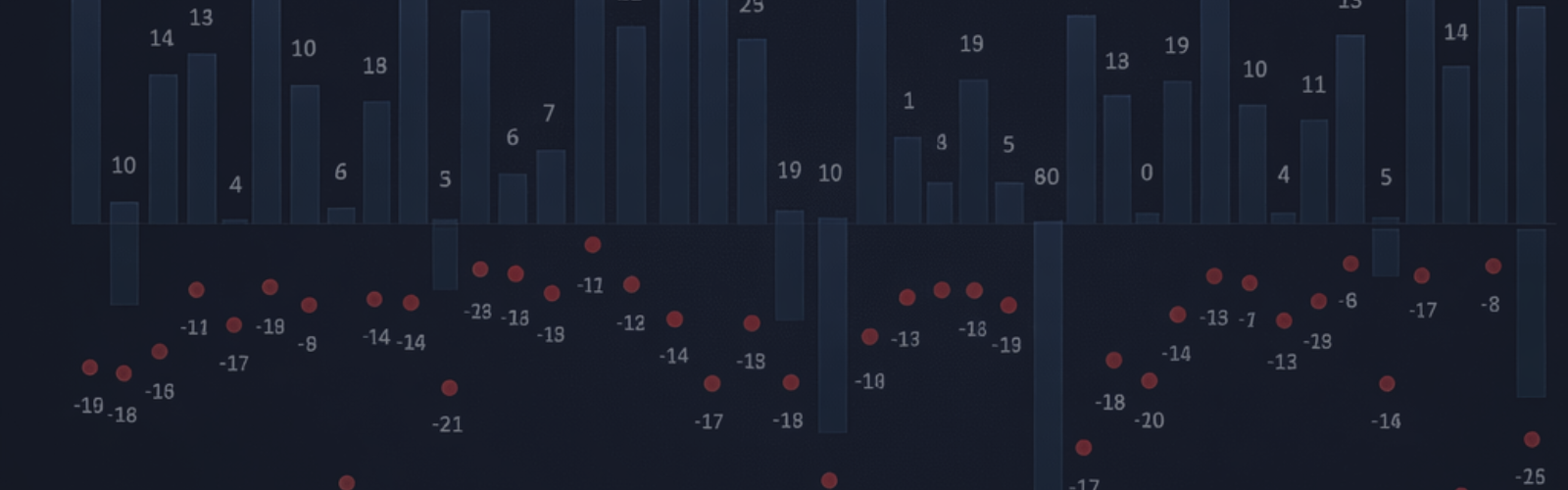 Blog background image