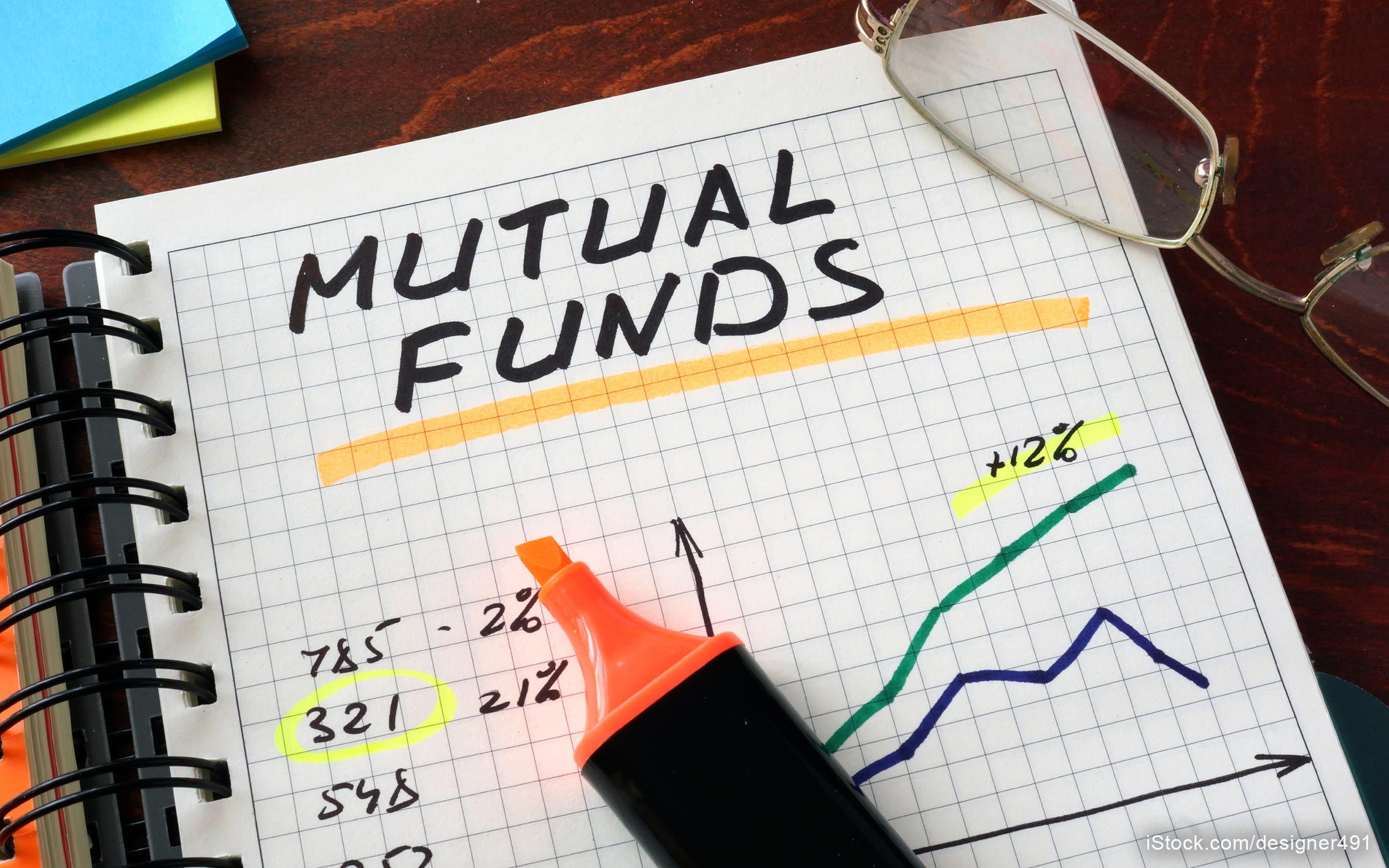 What is a Mutual Fund?