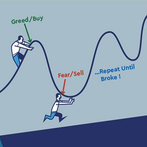 Chasing Returns vs. Wealth Creation Chasing Returns vs. Wealth Creation