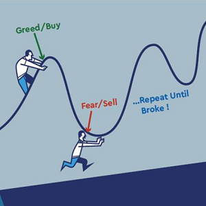 Chasing Returns vs. Wealth Creation