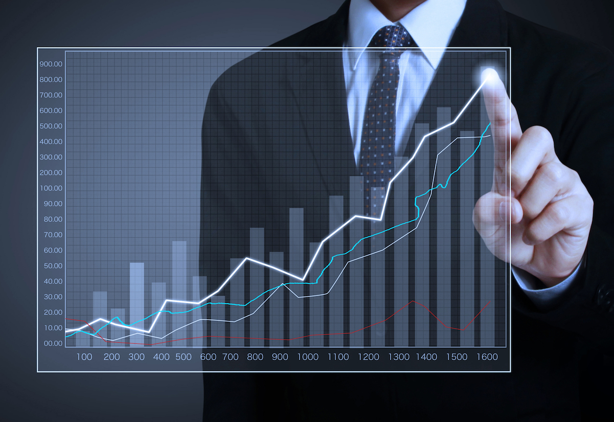 How are Mutual Fund SIP Returns Calculated?